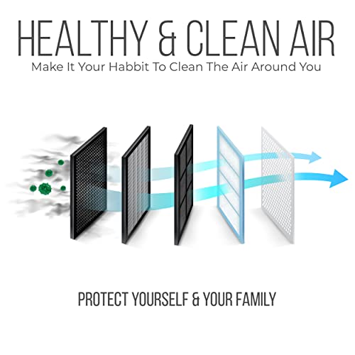 Lennox 20x25x5 Furnace Filter, X6675 Filter Replacement, Merv 16 Carbon Clean Filter Media with Homequip Disposal Bag 4-Pack (Actual Size: 19.8 x 24.8 x 4.3 Inches)