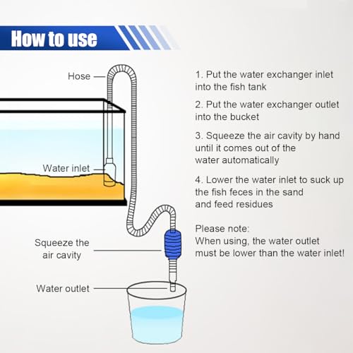 Siphon Pump for Gasoline, 5.84FT Portable Manual Water Pump with Siphon Hose, Universal Car Fuel Transfer Hand Accessories for Oil Diesel Aquarium (1PC) - size: 1PC