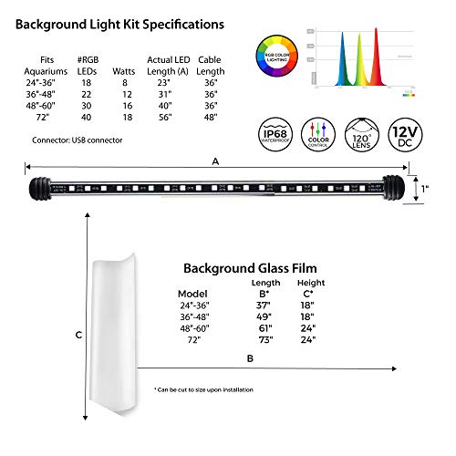 CURRENT USA 72" Serene Aquarium LED Background Light Kit | Fish Tank Lighting Backdrop Decoration Black 3D 125, 150, 180 Gallon Tank (3154) - size: 72"