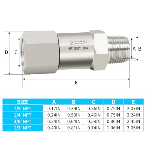 ChillWaves 304 Stainless Steel In-Line Split Check Valve 1/2" NPT Male x 1/2" NPT Female Thread, One-Way Non-return Check Valve for Backflow Prevention(1-PACK) - size: 1/2" MNPT x 1/2" FNPT, style: Split Check Valve