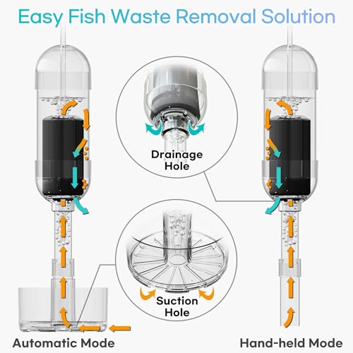 Aquarium Cleaner 2-in-1 – Medium (10.6–17.7 in Water Depth) | Air Pump Powered | Removes Debris on Top of the Substrate | Reduces Floating Fine Particles - size: Medium