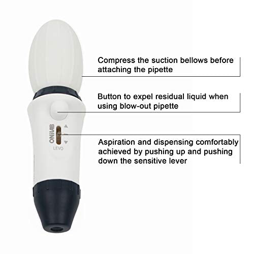 ONiLAB Lab Serological Pipette Controller, Manual Pipette Filler, 0.1-100mL,ABS, Dark Blue… - style: con-blue