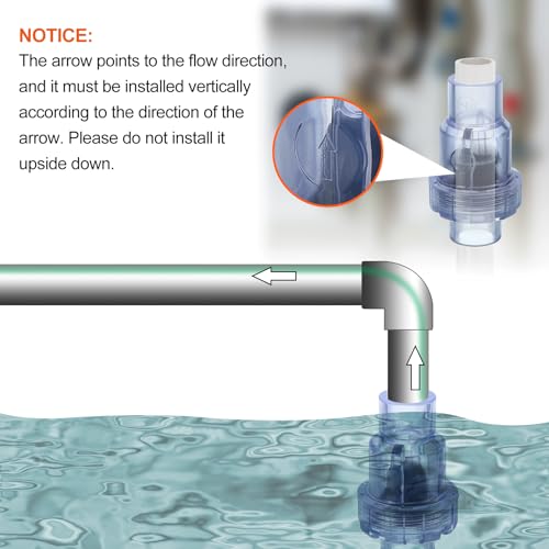 uxcell UPVC Check Valve, 25mm ID Single Union Check Valve Fit 3/4" OD Pipe DN20 Slip Swing No-return Valve for Backflow Prevention, Clear - size: 0.75 Inch