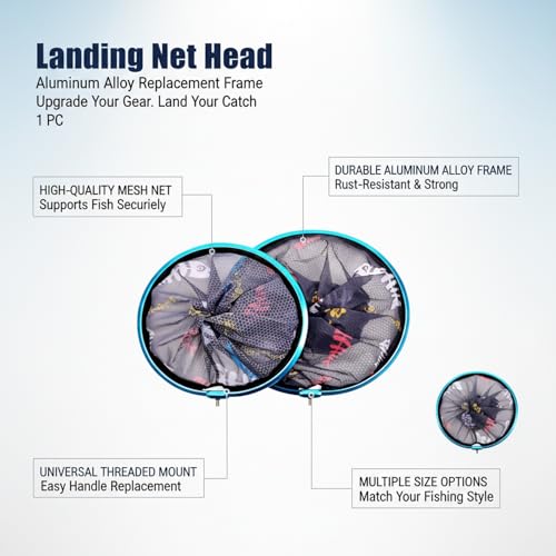 Aluminum Alloy Landing Net Head Replacement Frame for Fishing Rod Handles - Blue - size: 11.81 x 11.81 x 11.81"