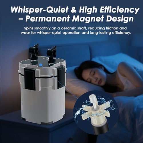 fishkeeper Canister Filters for Aquarium, 432GPH/1600LPH Ultra-Quiet External Fish Tank Filters for Freshwater & Saltwater Aquariums up to 100Gal,3-Stage Filtration with Quartz Balls and Filter Cotton - size: 432GPH -1600LPH