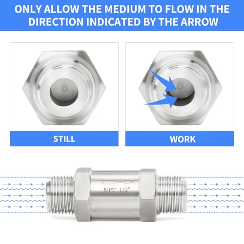 ChillWaves 304 Stainless Steel In-Line Split Check Valve 1/2" NPT Male Thread, One-Way Non-return Check Valve for Backflow Prevention(1-PACK) - size: 1/2" MNPT, style: Split Check Valve