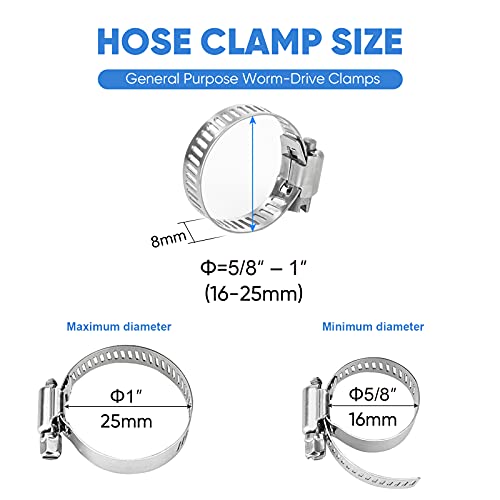 TICONN 20PCS Hose Clamp Set - 5/8''–1'' 304 Stainless Steel Worm Gear Hose Clamps for Pipe, Intercooler, Plumbing, Tube and Fuel Line - size: SAE #8 20PCS 5/8"~1"