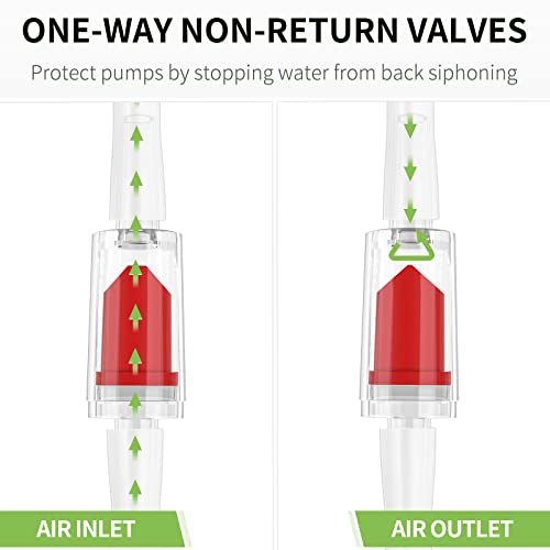 Pawfly Aquarium Check Valves Plastic One Way Non-Return Check Valve for Fish Tank - color: Red