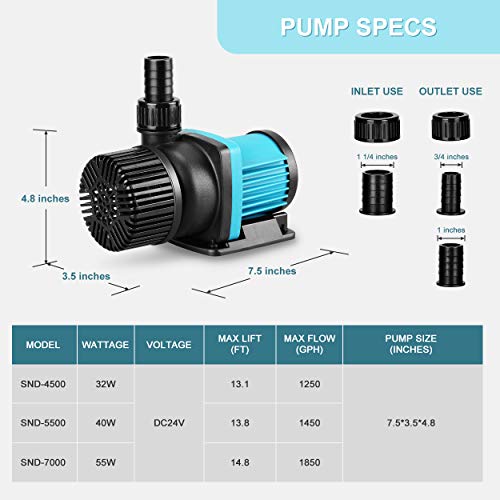 1250gph Aquarium 24V DC Water Pump with Controller, Submersible and Inline Return Pump for Fish Tank,Aquariums,Fountains,Sump,Hydroponic,Pond,Freshwater and Marine Water Use (32W,13.1FT) - size: 1250GPH,32W,13.1FT