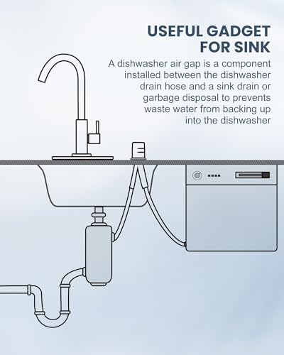 Kitchen Faucet with Air Gap: WOWOW Stainless Steel Kitchen Sink Faucet and Dishwasher Air Gap Kits for Kitchen Sink 2 or 4 Hole, Oil Rubbed Bronze Kitchen Faucet Combo with Sprayer - color: C: Oil Rubbed Bronze, style: Kitchen Faucet with Air Gap Kit