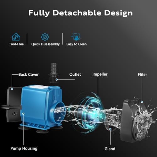 TONGCHANT Submersible Pump, 800GPH & 10ft Lift | 60W Adjustable Flow Fountain Pump for Small Pond Fish Tank & Aquarium, 3 Nozzles(1/2", 5/8" & 3/4"), Fish Safe & Ultra Quiet Operation, ETL Listed - size: 800GPH