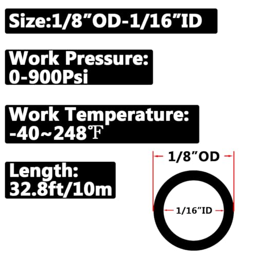 Air Line 1/8" Tube OD Pneumatic Nylon Tube SAE J844 Airline Heavy Duty For Air Brake Tubing or Fluid Transfer (Black 32.8Ft 10M) - size: 1/8" Tube OD