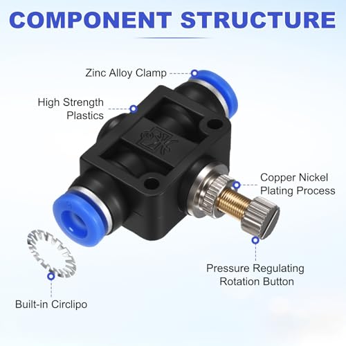 M METERXITY 2-Pack Air Flow Control Valve with Push-to-Connect Fitting, 6mm(1/4") OD Pneumatic Quick Speed Controller Union Straight for Polyethylene/Nylon/PU Pipes - size: 6mm(1/4")