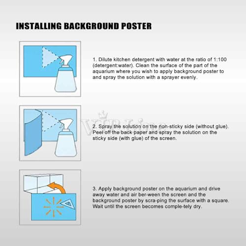 VIP. LINE Lightning Cloud Aquarium Background Poster PVC Self Adhesive Vivid Underwater Scene Decoration Landscape of Fish Tanks, Reptile Habitat Tanks (48" x 18"/ 122 x 46cm) - size: 48" x 18"/ 122 x 46cm