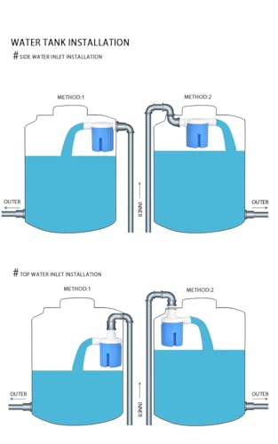 Automatic Water Level Control Valve - Inside Type, Float Valve for Water Tank, Solar Energy, Auto Pot, Aquarium 2PCS (1/2'' Side Inner)