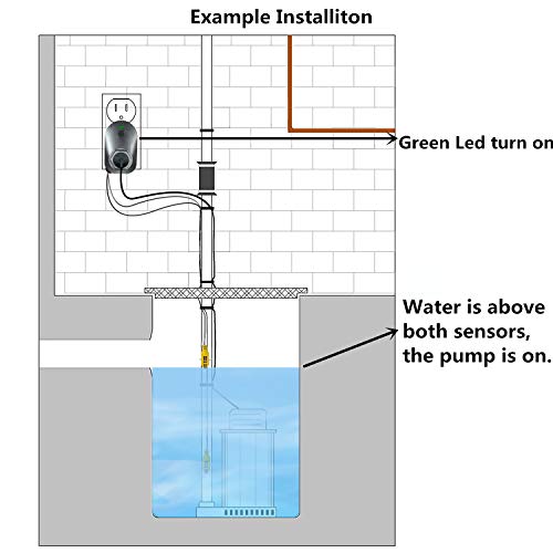 Briidea Hi-Lo Sump Pump Controller with Dual Float Switch and Overload Protection(Black) - color: Black