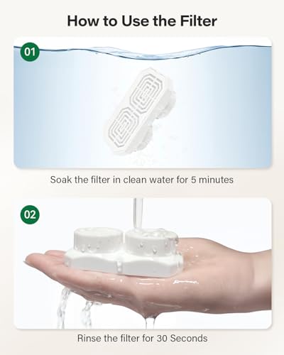 DIANU Official Cat Water Fountain Replacement Filters & Pre-Filter Sponges for 3.2L/108oz Stainless Steel Pet Fountain (Six Pack)