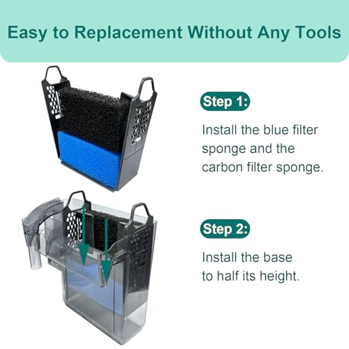 20 Pack Filter Media Kit Compatible with Fluval AquaClear AC20 Power Filter (5-20 Gallon), Includes 4 Foam Filters, 4 Carbon Sponge Filters, 4 Pack Ceramic Rings and 4 Intake Strainer Sponges - size: AC20 Series