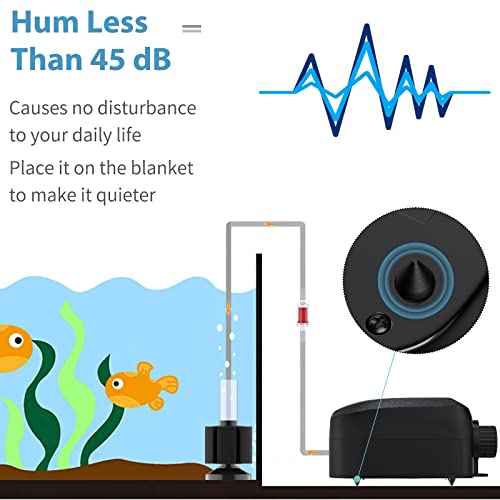 Uniclife Aquarium Air Pump Adjustable 4 LPM 2 Outlets Oxygen Pump with Accessories 100 Gallon Fish Tank