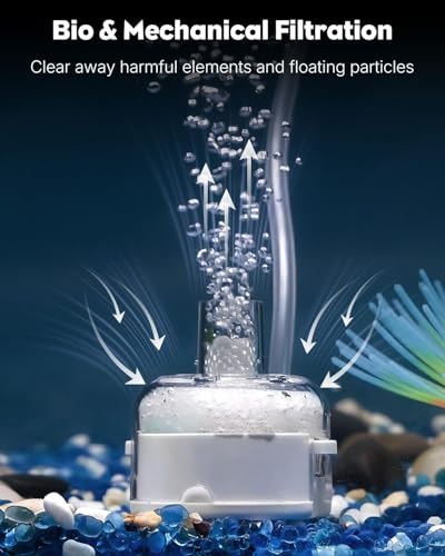 Pawfly Mini Aquarium Air Pump, Ultra Quiet Oxygen Aerator Kit for 1-15 Gallon Fish Tanks with Air Tubing, Air Stone, Check Valve & Suction Cups - size: Air Pump Set + Filter