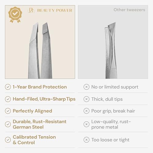 Beauty Power Tweezers for Women Facial Hair: Ultra Precision Tweezers for Women & Men, Sharp Slant Tweezer for Eyebrows, Ingrown Hair Removal. Professional Plucker + Case, German Stainless Steel Gray - color: Grey