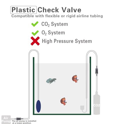 Aquarium Check Valves 1 Way Non-Return Valves Spare Parts Kit for CO2 System & Air Pump