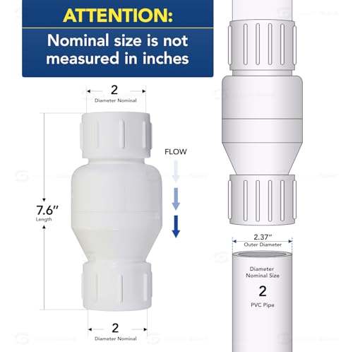 MIDLINE VALVE PVC Inline Check Valve for Backflow Prevention 2'' Solvent Connections White Plastic - size: 2 in.