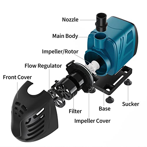 Uniclife Aquarium 320 GPH Submersible and Inline Water Pump 22W 5ft High Lift AC 120 V Quiet Adjustable Return Pump with 6 ft. Power Cord for Fish Tanks Pond Waterfalls Fountains Sumps and Gardens - size: 320GPH