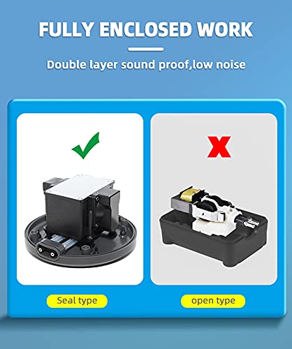 Persuper Aquarium Air Pump Dual Outlets, Super Quite Fish Tank Air Pump 20-600 Gallons, 5W 110V Adjustable High Output Silent Oxygen Aerator Pump with Air Stone Airline Tubing Check Valve Accessories - style: Pump 5W with Valves