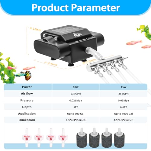 AQQA Powerful Aquarium Air Pump Adjustable Fish Oxygen Aerator Pump for Basement Aquarium Ponds Hydroponic 4 Outlets Commercial Air Pump Bubbler with Accessories for Fish Tank Up to 600Gal(10W,237GPH) - size: 10W (237GPH)