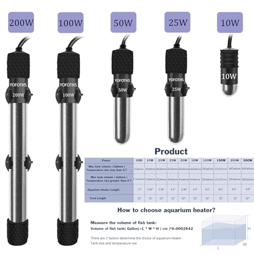 YOFOTHS Adjustable Mini Aquarium Heater 0.5/1/2/3 Gallon Submersible Small Fish Tank Heater 10W/20W/30W Digital Display Thermostat External Temperature Controller (10W) - size: 10W