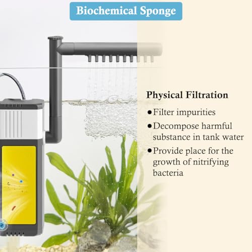 4PCS Replacement Aquarium Filter Sponge for 10W-130GPH Aquarium Filter, Aquarium Biochemical Sponges for Replacement - style: Filter media-10W