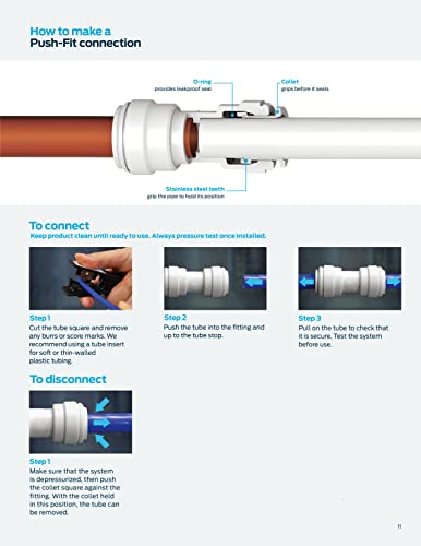 6pcs White Plastic Union Connector (3/8-in OD x 3/8-in OD, Push-to-Connect Coupling Fitting)