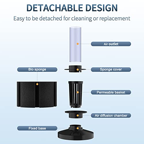 Pawfly Aquarium Bio Sponge Filter Quiet Fish Foam Filter with Airline Tubing Suction Cups Check Valve Connectors and Control Valve Accessories for Betta Fry Shrimp Small Fish Tank up to 30 Gallon