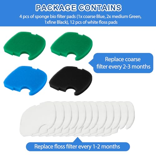 Replacement Canister Filter Pads Compatible with SUNSUN HW-303B/703B, Polar Aurora 370 GPH, CF-400 Aquarium Filter Media Generic Sponges Floss, Aquarium Bio Sponge Filter Pad for Fish and Turtle Tanks