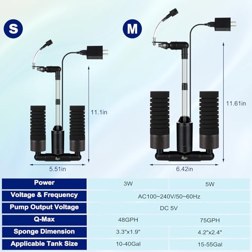 AQQA Electric Sponge Filter for Aquarium, Quiet USB Powered Fish Tank Sponge Filter for 15-55 Gal with Bio Ceramic Media, Shrimp Fry Safe Breeding Filter, Adjustable 360° Outflow, Submersible Filter