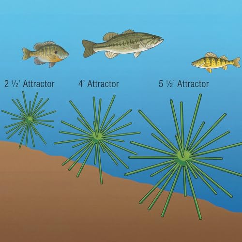 Chunful Round Fish Attractor, Fishing Attractant Sphere Fish Structure Habitat for Ponds Lakes Rivers, Fishing Gear Equipment Accessories, Tubes Not Include