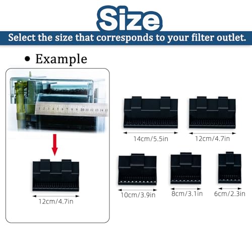 HOZOE Aquarium Filter Baffle, Fish Tank Accessory, Helps Maintain a Calm Water Surface and Slow Down Water Flow, Fish Tank Filter Flow Controller, Suitable for Most Hang-On-Back Filters. (14 CM) - size: 14 CM