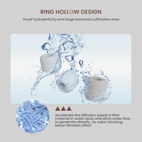 Aquarium Filter Media, 5 in 1 Bio Ceramic Ring Balls for Aquarium Filter, Porous Filter Media for Freshwater and Marine Fish Tank/Pond (1.1lb) - size: Filter Media