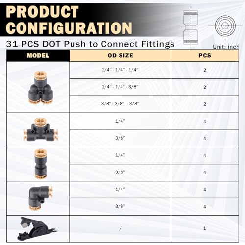 CheeMuii 31 PCS DOT Air Brake Line Fittings 1/4" 3/8" Push to Connect Fittings Quick Connect Air Hose Fittings Repair Kit for Truck or Industrial Air System - size: 31PCS