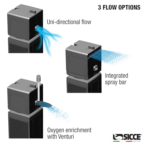 Sicce Shark PRO 500 Internal Aquarium Filter 140 GPH Submersible | Up to 37 Gallons | in-Tank Freshwater and Saltwater Application with Single Removable Filter Cartridge | Fish Tank Turtle Terrarium - size: Shark PRO 500