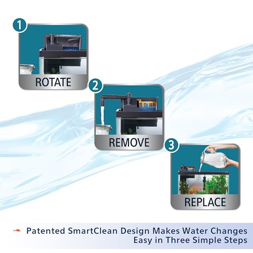 Aqueon SmartClean Power Filter with EcoRenew Filter Cartridge, Quick and Easy Water Changes, Quiet Operation, Adjustable Flow, for 10-20 Gallon Freshwater and Saltwater Aquariums, Medium (Pack of 12) - size: 10-20 Gallons (Pack of 12)