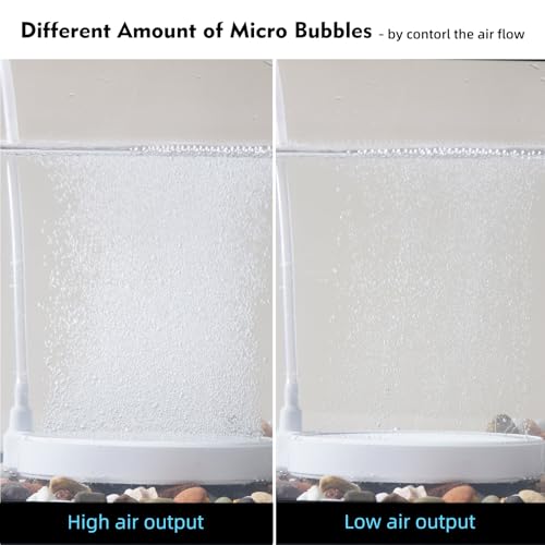 Nano Air Stone with Case, Silent High-Oxygen Diffuser for Aquarium, Fish Tank & Hydroponics - 5.9 Inch White Small Bubble Diffuser Accessories (No Air Pump and Air Tube)
