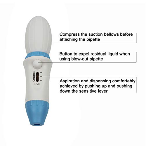 ONiLAB Lab Serological Pipette Controller, Manual Pipette Filler, 0.1-100mL,ABS, Light Blue… - style: con-lightblue
