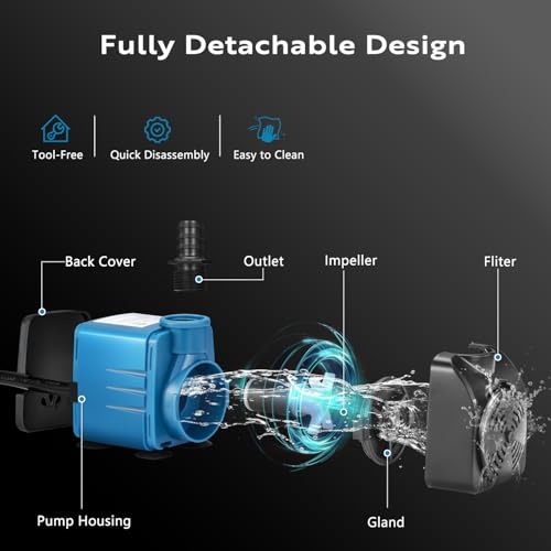 TONGCHANT Submersible Pump, 480GPH & 8.2ft Lift | 35W Adjustable Flow Fountain Pump for Small Pond Fish Tank & Aquarium, 3 Nozzles(1/2", 5/8" & 3/4"), Fish Safe & Ultra Quiet Operation, ETL Listed - size: 480GPH