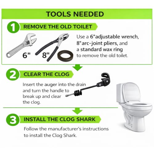 Commercial Toilet & Drain Clog Prevention Device, Heavy-Duty Plumbing Guard, Made in USA, Easy Tool-Free Installation, Prevents Pipe Blockages for Restaurants, Hotels & Businesses (2 Pack) - style: 2 Packs