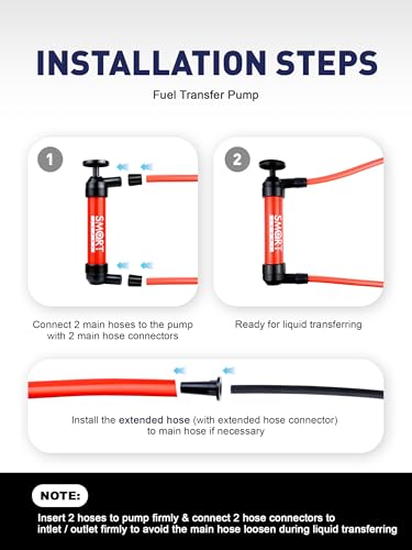 SMART JERRY - Fluid Transfer Pump Automotive, Oil Transfer Pump, Hand Pump Siphon, Multi-Use Hand Fuel Pump for Gas Oil and Liquids, RV Antifreeze Pump Kit, Siphon Pump for Fish Tank, Lawn Mower Pump
