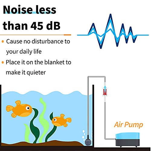Pawfly Aquarium Air Pump with Nano Bio Sponge Filter Kit Air Control Valve Airline Tubing and Check Valve Accessories for 5-10 Gallon Small Fish Tank