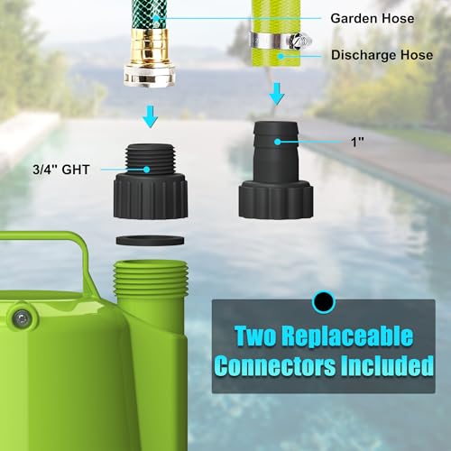 FLUENTPOWER 1/4HP Utility Pump 1900GPH Portable Submersible Sump Pump, Manual Control with 16.4 Ft Cord for Draining Water from Pool Pond Garden Hot Tub Basement Tankless Heater Liquids - style: 1/4HP 1900GPH