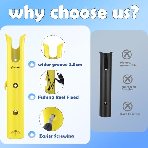 Aventik Tube Fishing Rod Holder Bracket Wall Mounted Boat Side Mount Tool Holder Tube Links with Screws 1/2/3/4/6 Pole Tube Fishing Rod Holders - color: 4-Pole Yellow
